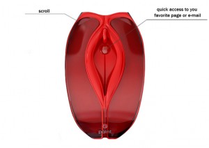 G-Spot Mouse